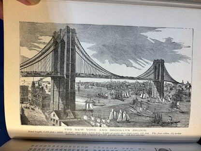 Hunter, Thomas.  Home Culture, a Self-Instruction. NY: E. Treat, (1884). 1st ed. Illus. Pict cloth, gilt. Covers loose, spine faded, hinges cracked. Very Good  50.00